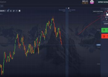 pocket optioin 5 second trades