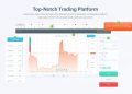 RaceOption Review – Is it scam? Honest Opinion 2022