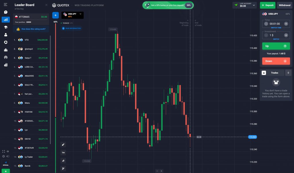quotex binary options broker in mozambique