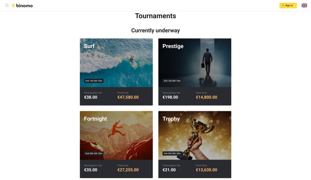 Binary Options Contests 8 Binomo Tournaments