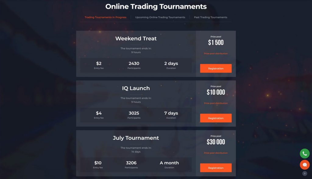 Binary Options Contests 6 IQOption Tournaments