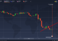 Why does IQ Option no longer offer binary options?